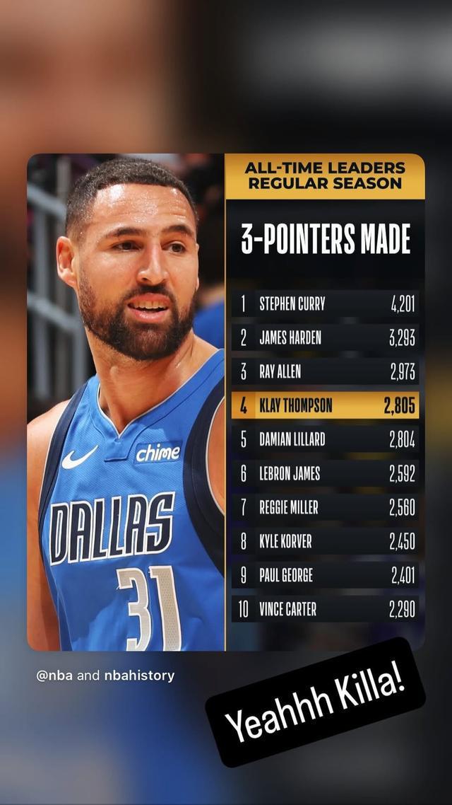 8868 SPORTS-库里祝贺克莱三分命中数升至历史第四：耶，杀手！